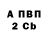 МЕТАДОН VHQ ViTaLiK Boika